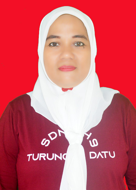 NUR AENI, S.Pd